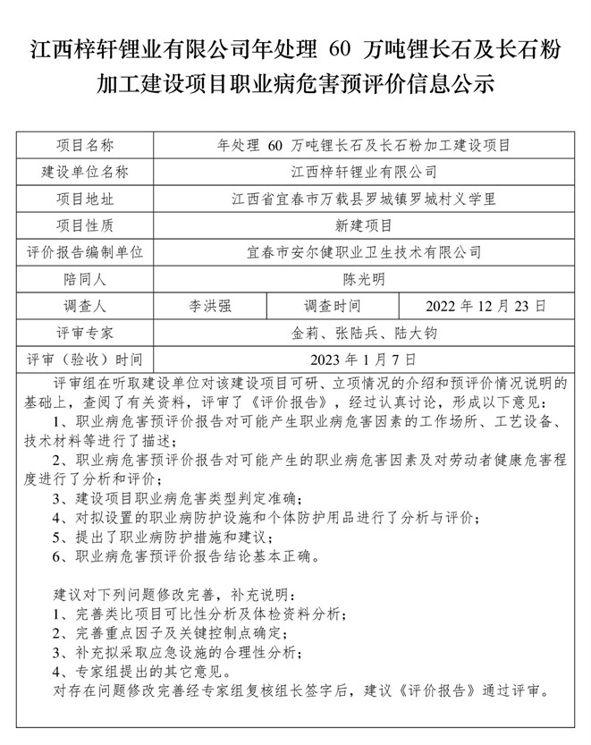 江西梓軒鋰業(yè)有限公司-年處理 60 萬噸鋰長石及長石粉加工建設(shè)項(xiàng)目-  職業(yè)病危害預(yù)評價信息公示.jpg