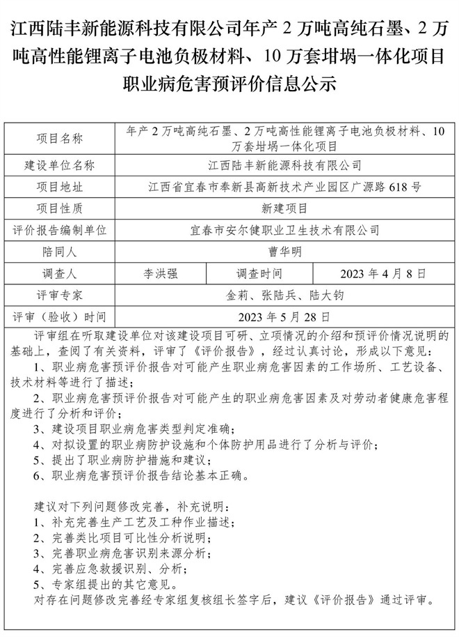 江西陸豐新能源科技有限公司-年產(chǎn)2萬噸高純石墨、2萬噸高性能鋰離子電池負(fù)極材料、10萬套坩堝一體化項目-  職業(yè)病危害預(yù)評價信息公示.jpg